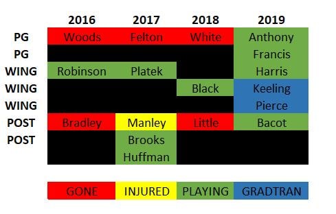 CDCA3AB3-633D-4FF7-99C2-1E51ADCD10D7